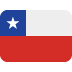 🇨🇱 Attribution for Twitter Emojis: ©️ Twitter, Inc.